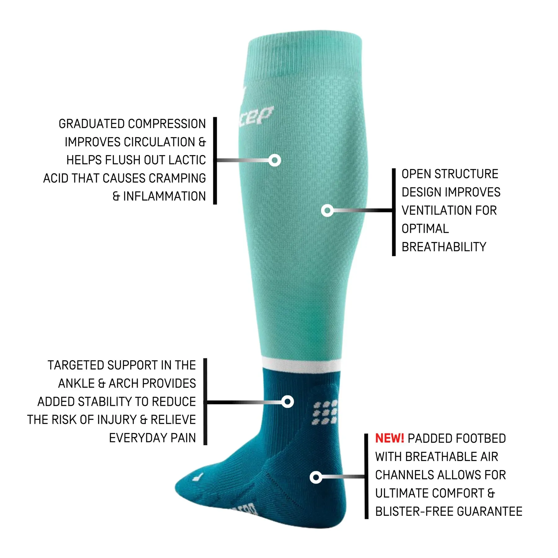 CEP | The Run Compression Tall Socks 4.0 | Women's | Ocean/Petrol